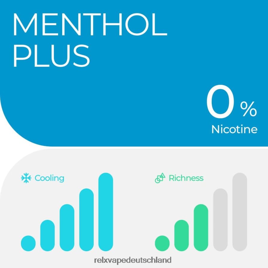 Menthol plus RELX Pod Pro – 2 Pods - RELX vape Deutschland IUT8R23